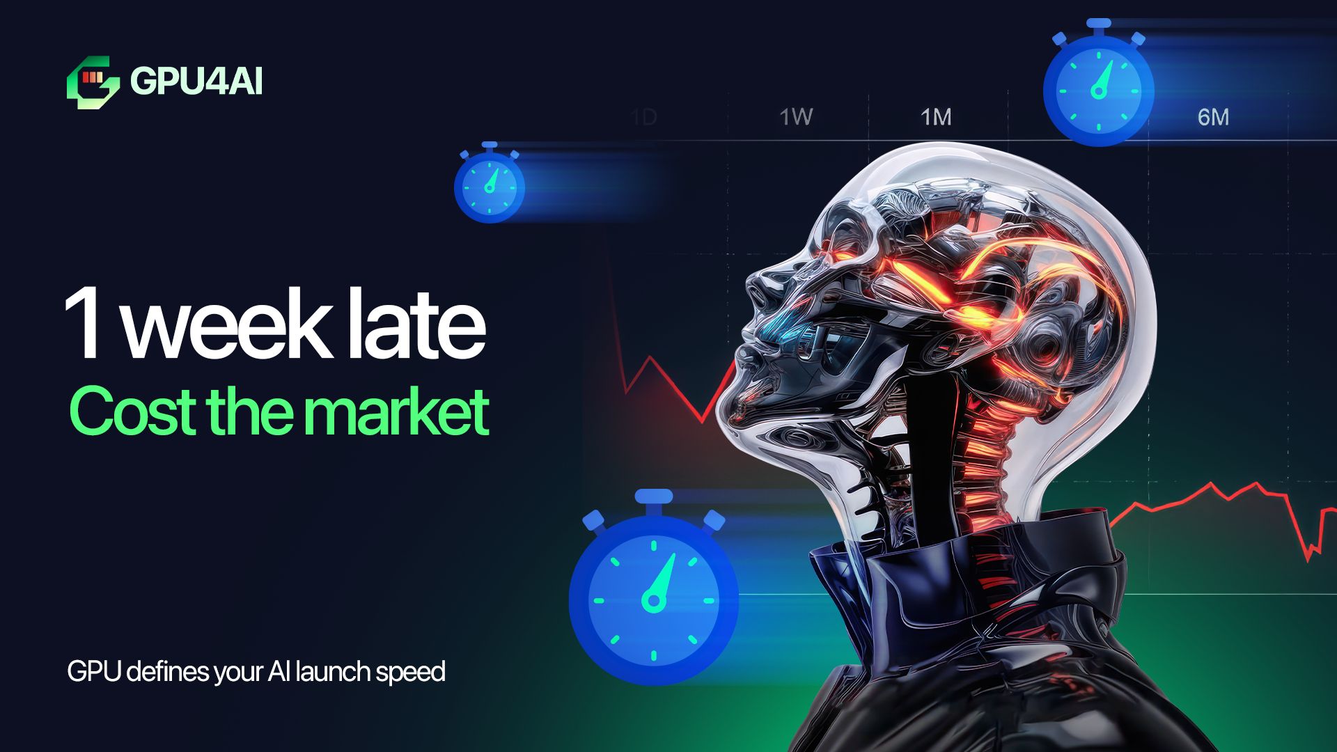 GPU time-to-market AI