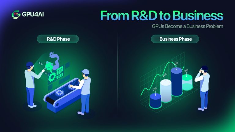 GPU transition R&D to production