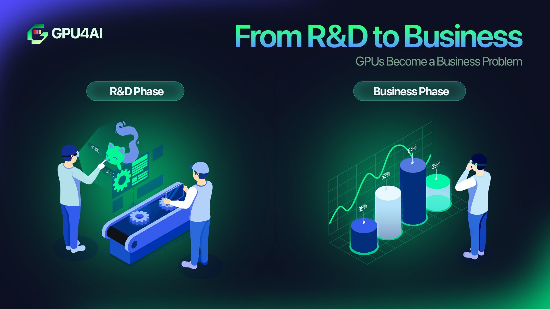 GPU transition R&D to production